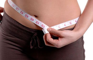What Is Visceral Fat measuring waist