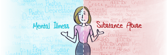 Substance Abuse and Mental Health Issues Treated with Dual Diagnosis Addiction Treatment