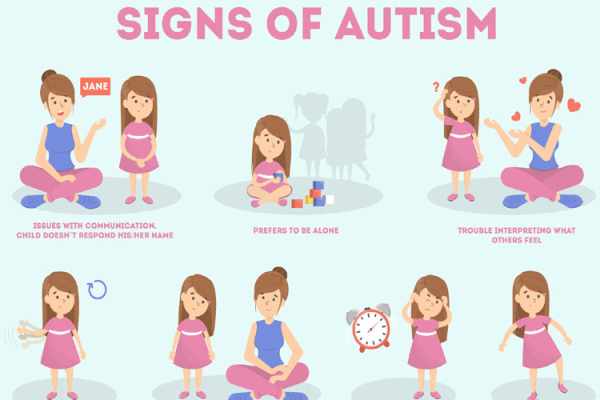 autism